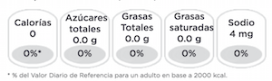 vital-sin-gas-gda